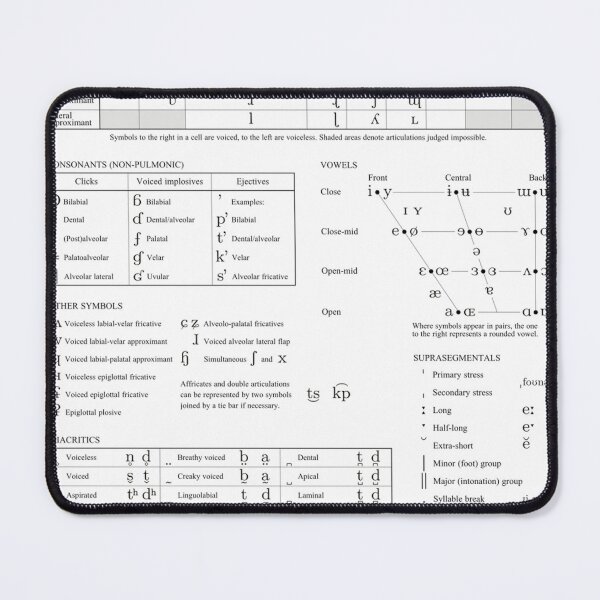 Item preview, ipa chart designed and sold by Guppy Dog Studios.