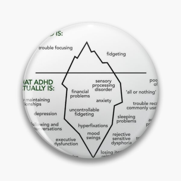 Item preview, the ADHD iceberg designed and sold by stephgio.