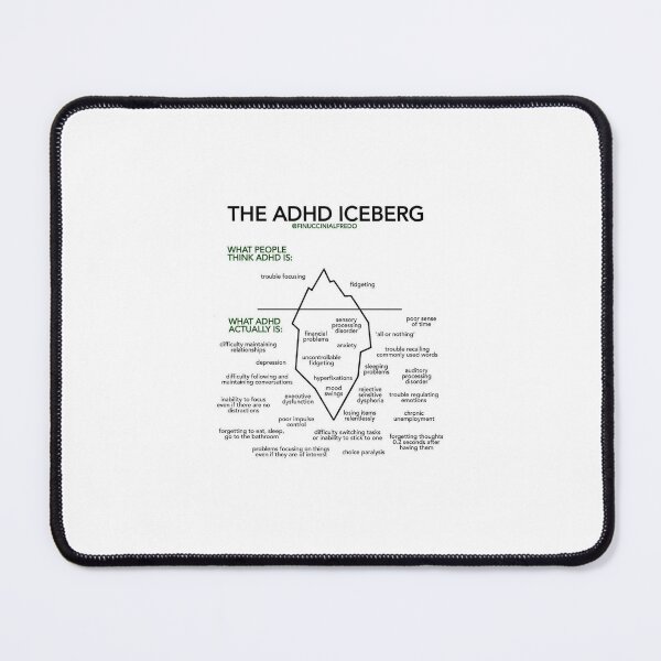 Item preview, the ADHD iceberg designed and sold by stephgio.