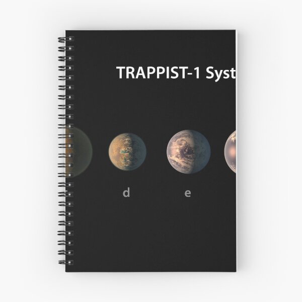 Item preview, STK204785S-TRAPPIST-1's seven planets. designed and sold by StocktrekImages.