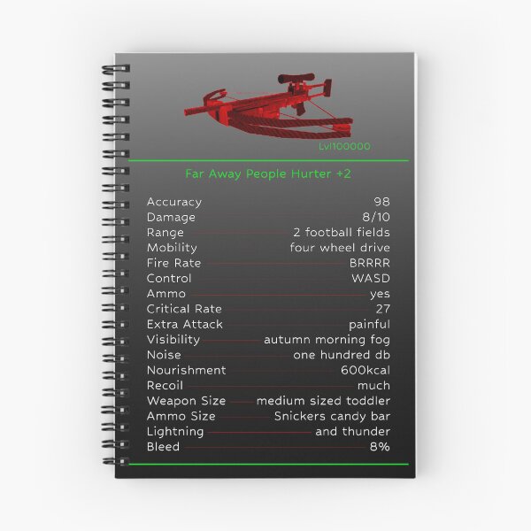 Item preview, Far Away People Hurter Stats designed and sold by RobaehOod.