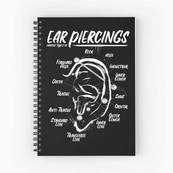 Item preview, Ink Ear Piercing Chart, White Ink designed and sold by Jarrod Vandenberg.