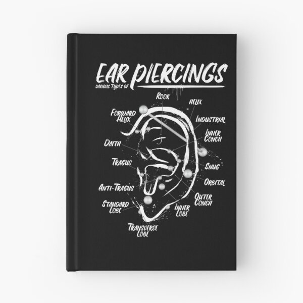 Artikelvorschau, Ink-Ohrpiercing-Diagramm, weiße Tinte entworfen und verkauft von Jarrod Vandenberg.