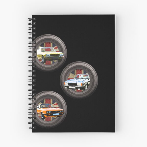 Item preview, 3 Generations of Ford Capri designed and sold by KLloydPhotos.