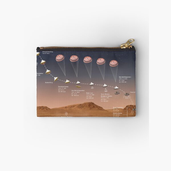 Item preview, STK204858S-Events that occur in the final minutes of the journey that the Perseverance rover takes to Mars. designed and sold by StocktrekImages.