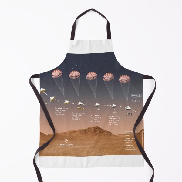 Item preview, STK204858S-Events that occur in the final minutes of the journey that the Perseverance rover takes to Mars. designed and sold by StocktrekImages.