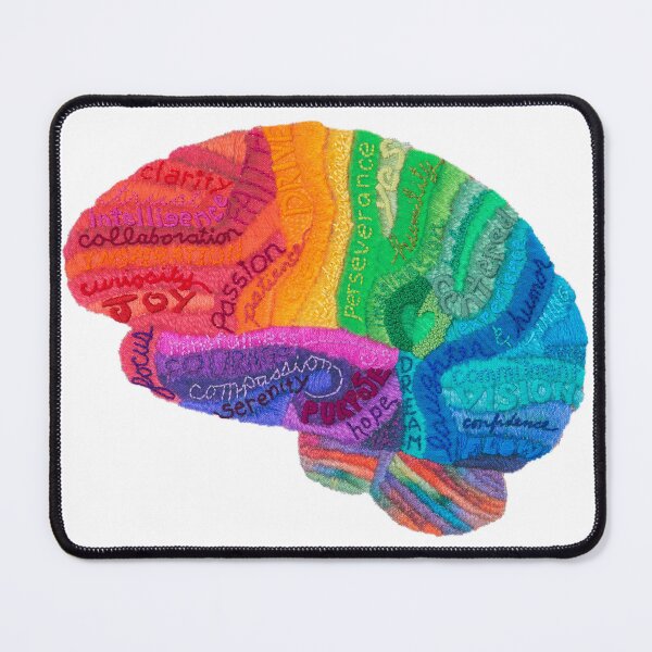 Item preview, Word Cloud Brain designed and sold by Laura Bundesen.