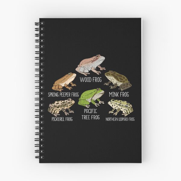 Item preview, Frog Species Frog Breeds Herping Amphibians Frogs designed and sold by DSWShirts.