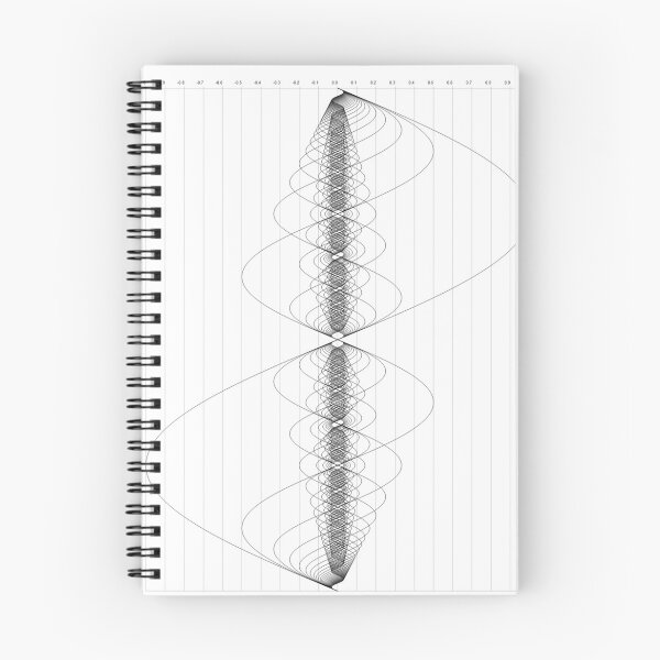 Item preview, lovely harmonic series visual designed and sold by Guppy Dog Studios.