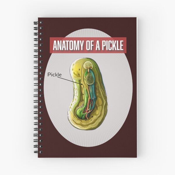 Item preview, Anatomy of a Pickle Chart designed and sold by Shauntoleary.