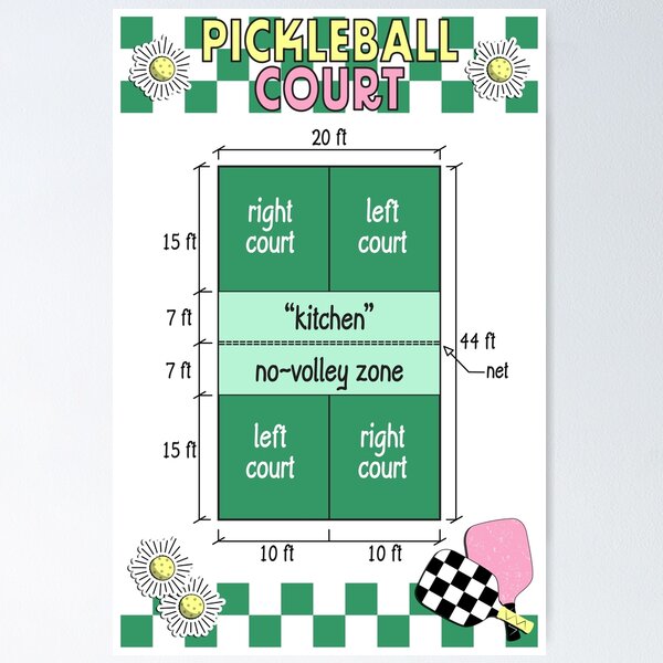 Item preview, Pickleball Court Poster designed and sold by AmeeMax.