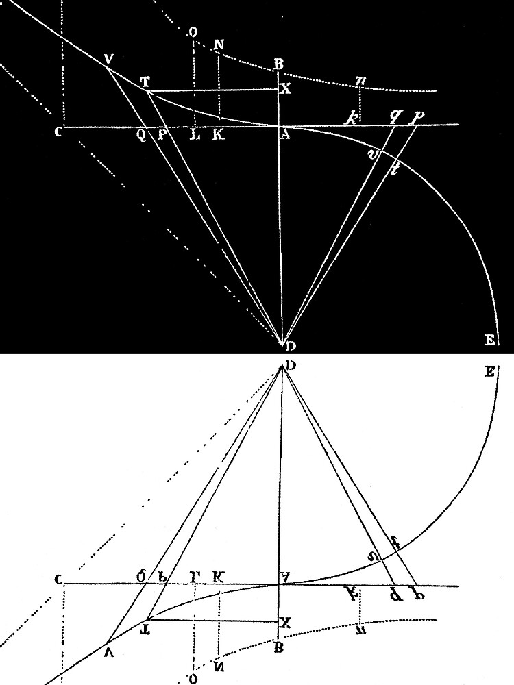 mathematica shirt