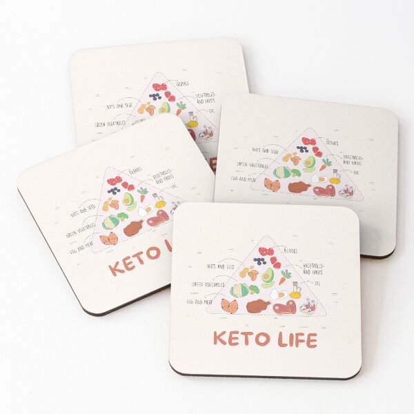 Item preview, Keto Diet Pyramid designed and sold by RuyaFab.