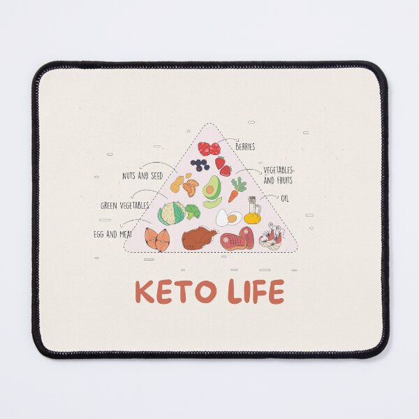 Item preview, Keto Diet Pyramid designed and sold by RuyaFab.