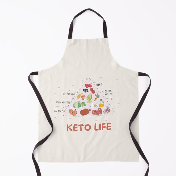 Item preview, Keto Diet Pyramid designed and sold by RuyaFab.