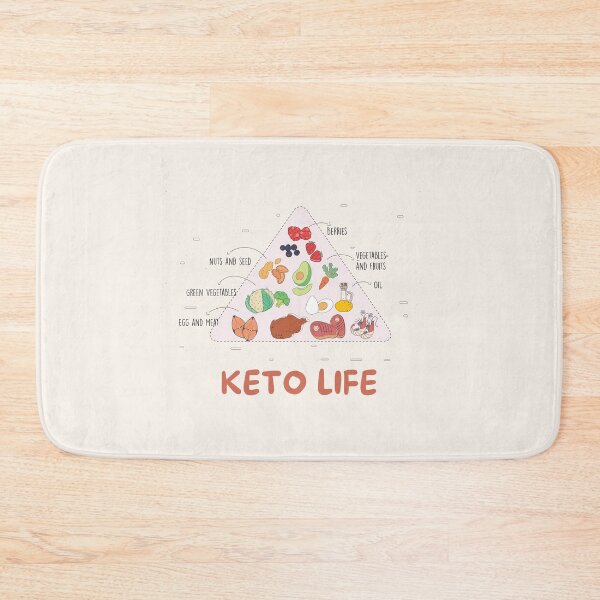 Item preview, Keto Diet Pyramid designed and sold by RuyaFab.