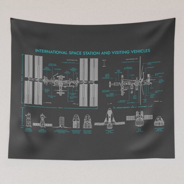 Item preview, International Space Station (ISS) and Visiting Vehicles (Grey and Turquoise Blueprint) designed and sold by BGALAXY.