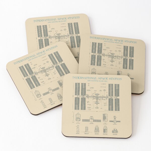 Item preview, International Space Station (ISS) and Visiting Vehicles (Parchment) designed and sold by BGALAXY.