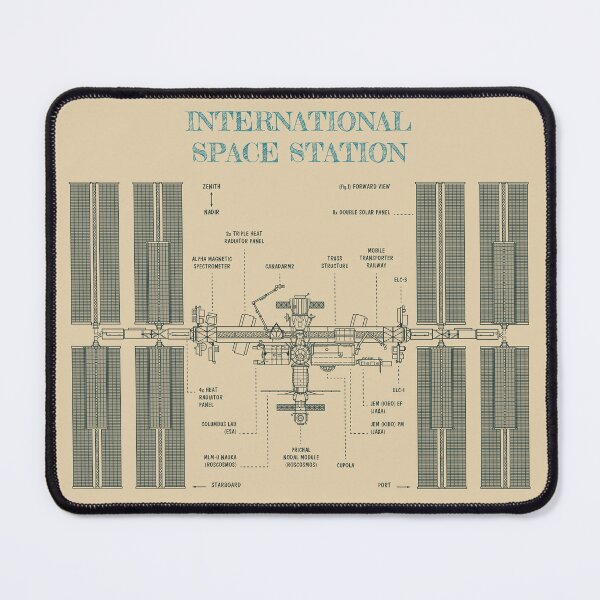 Item preview, International Space Station (ISS) and Visiting Vehicles (Parchment) designed and sold by BGALAXY.