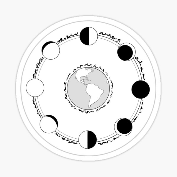 Item preview, The Earth and Moon designed and sold by Filibusterfrog.