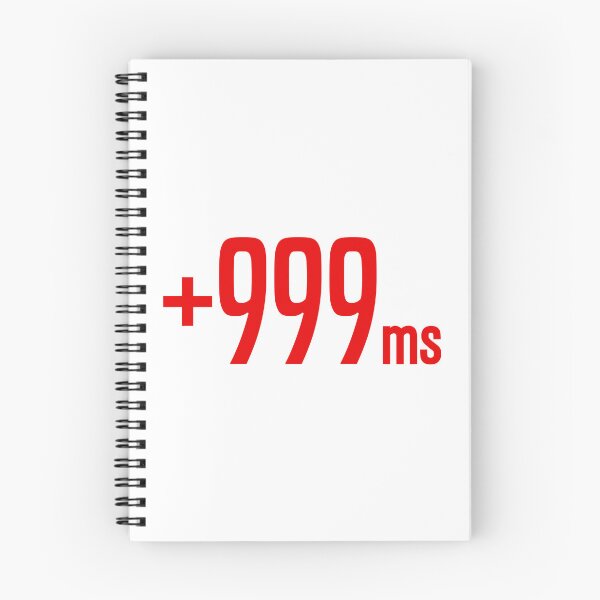 Item preview, hight ping problem for gamers +999ms, lag sticker designed and sold by C1arity.