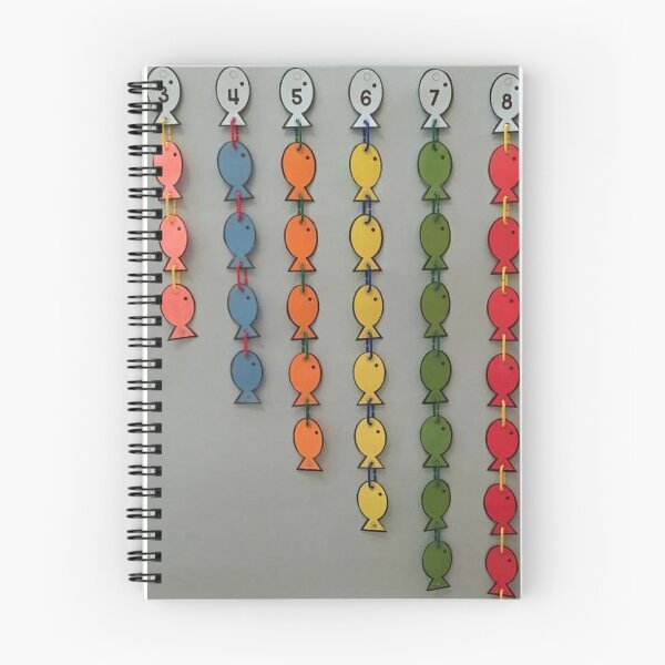 Artikelvorschau, Fisch, Kinderarbeit aus Kartondesign http://www.redbubble.com/people/veonka entworfen und verkauft von Veonka Kofierdaz.