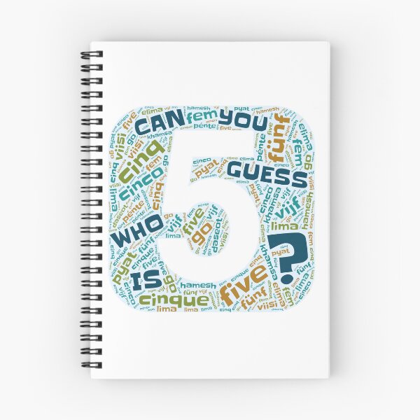 Item preview, Guess Who Fifth Birthday in Blues and Greens designed and sold by WordsYouLove.