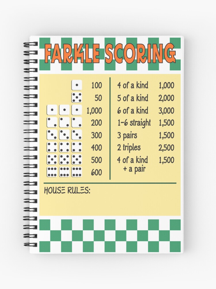 Farkle Scoring Reference Poster