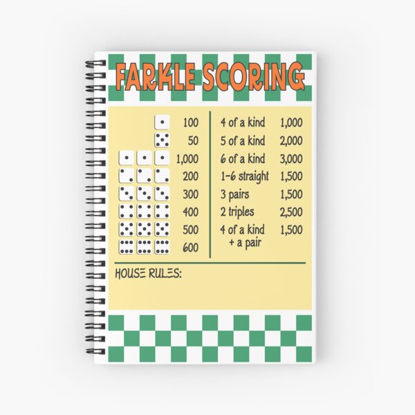 Item preview, Farkle Scoring Reference Poster designed and sold by AmeeMax.
