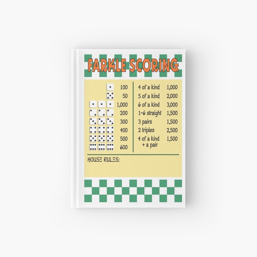 Farkle Scoring Reference Poster | Journal