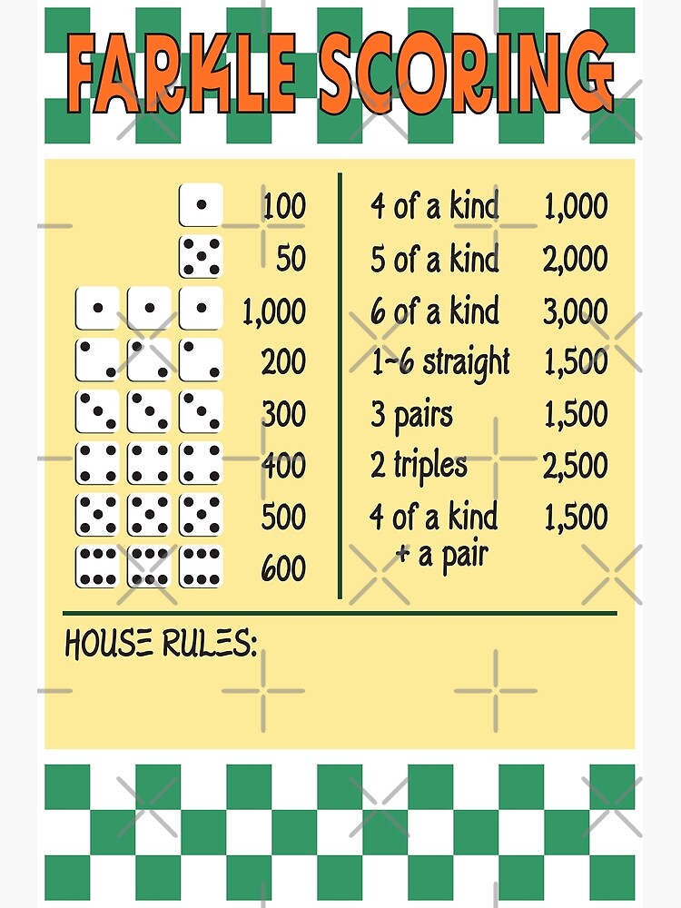 farkle-scoring-reference-poster-photographic-print-for-sale-by-ameemax-redbubble for Free Printable Farkle Rules Printable Farkle Scoring Reference Poster