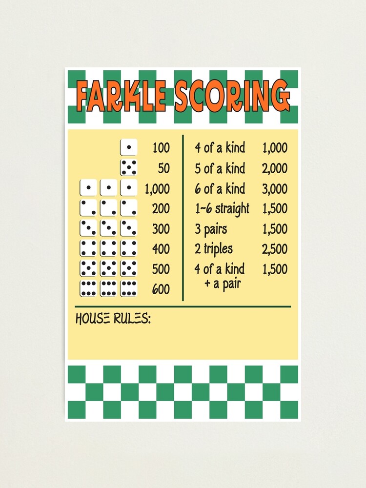 Farkle Scoring Reference Poster | Journal