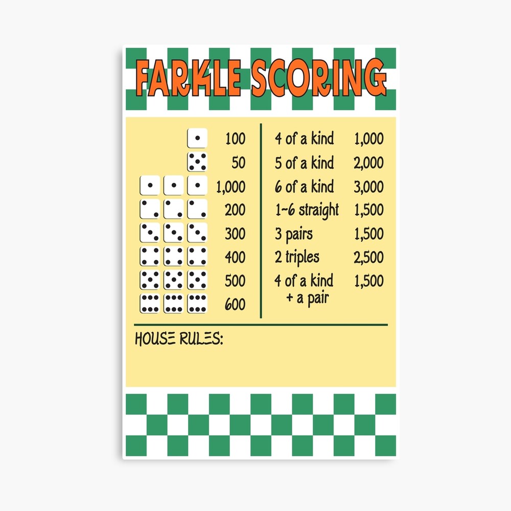 Farkle Scoring Reference Poster | Journal