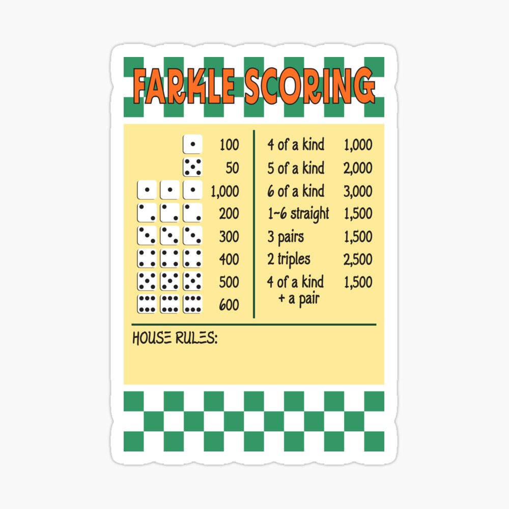 Farkle Scoring Reference Poster | Journal