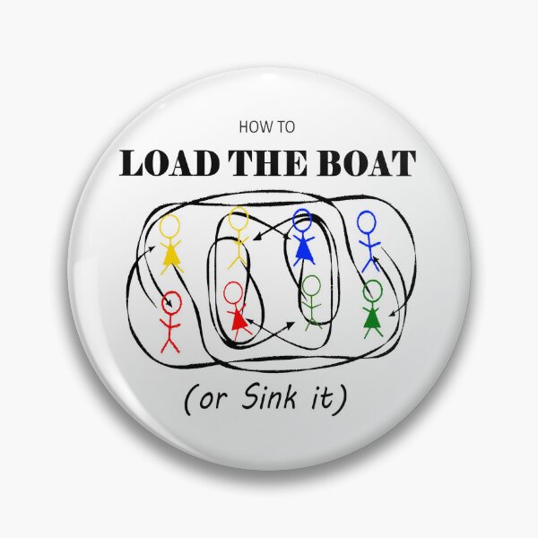 Item preview, Load the Boat designed and sold by Square Dancing Gifts & Merchandise.