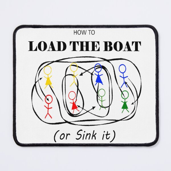 Item preview, Load the Boat designed and sold by Square Dancing Gifts & Merchandise.