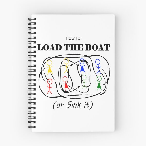 Item preview, Load the Boat designed and sold by Square Dancing Gifts & Merchandise.