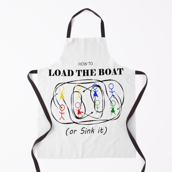 Item preview, Load the Boat designed and sold by Square Dancing Gifts & Merchandise.