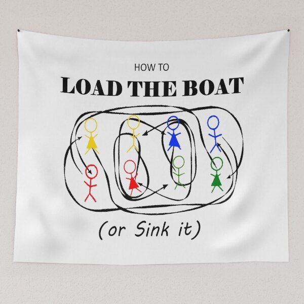 Item preview, Load the Boat designed and sold by Square Dancing Gifts & Merchandise.