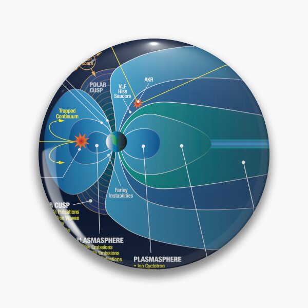 Item preview, STK204972S-Visualization of various types of plasma waves found in the magnetosphere. designed and sold by StocktrekImages.