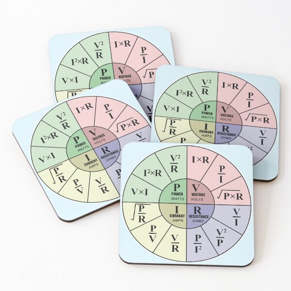 Item preview,  Ohm's Law Formula Wheel Sticker for Electricians and Electrical Engineering Students and Physics Students designed and sold by Science Engineering Gifts.