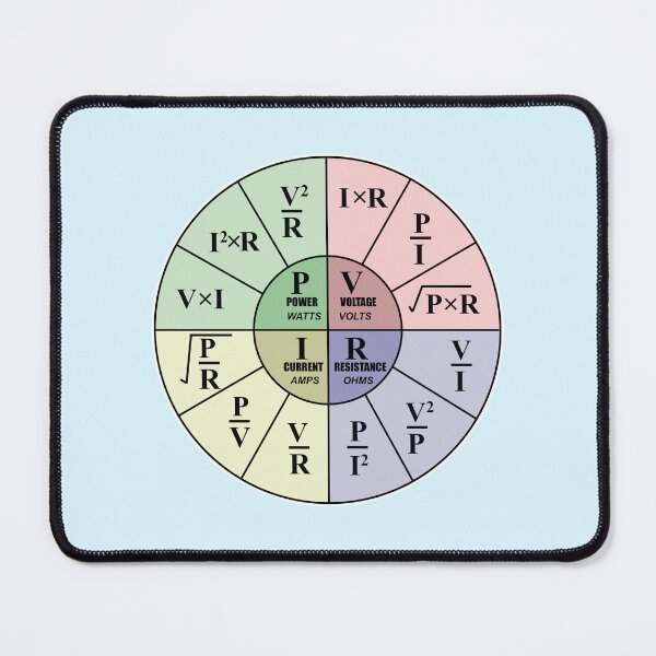 Item preview,  Ohm's Law Formula Wheel Sticker for Electricians and Electrical Engineering Students and Physics Students designed and sold by Science Engineering Gifts.