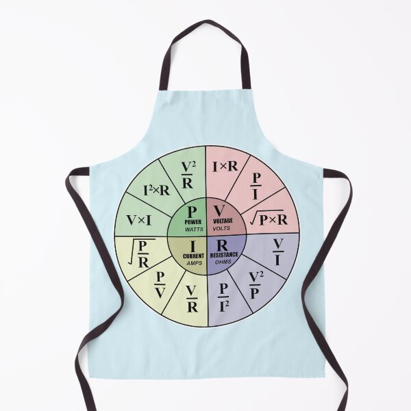 Item preview,  Ohm's Law Formula Wheel Sticker for Electricians and Electrical Engineering Students and Physics Students designed and sold by Science Engineering Gifts.