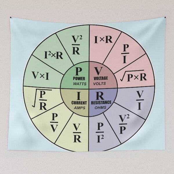 Item preview,  Ohm's Law Formula Wheel Sticker for Electricians and Electrical Engineering Students and Physics Students designed and sold by Science Engineering Gifts.