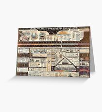 Ultra Physics Stuff!! Greeting Card