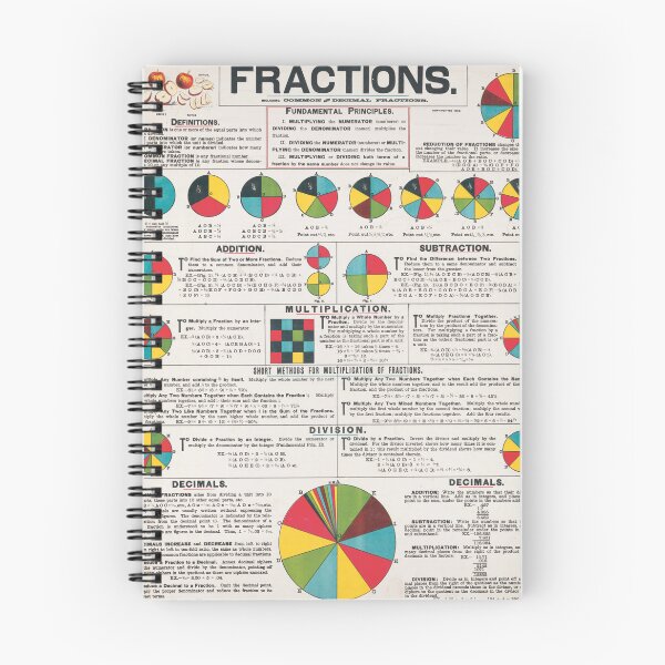 Item preview, Old School Math Vintage Fractions  designed and sold by InnerCitadel.