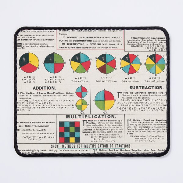 Item preview, Old School Math Vintage Fractions  designed and sold by InnerCitadel.