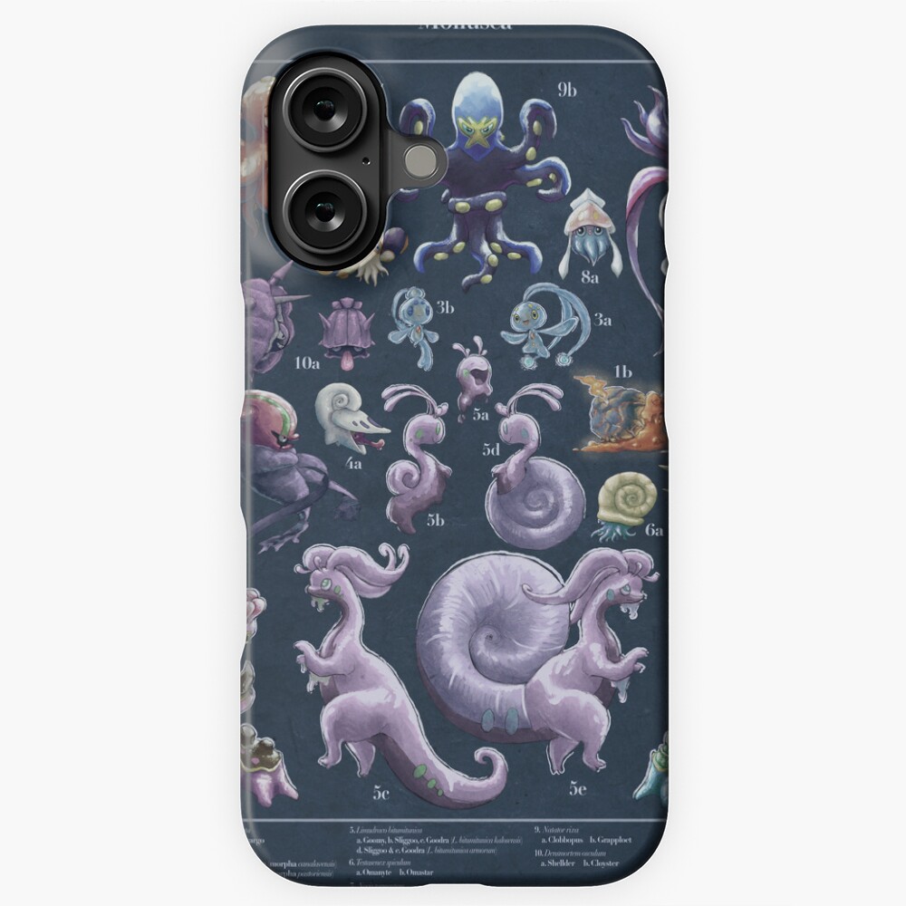 Item preview, iPhone Snap Case designed and sold by Swainathan.