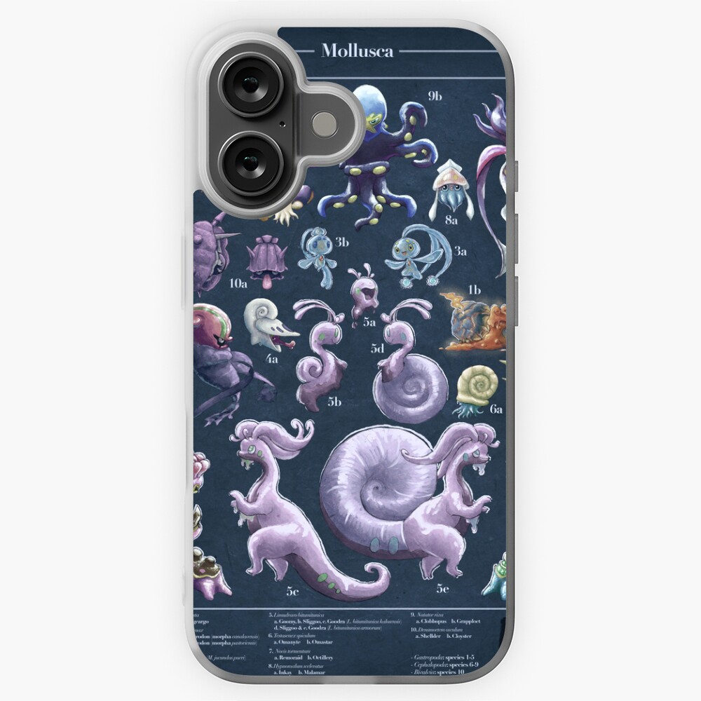 Item preview, iPhone Soft Case designed and sold by Swainathan.