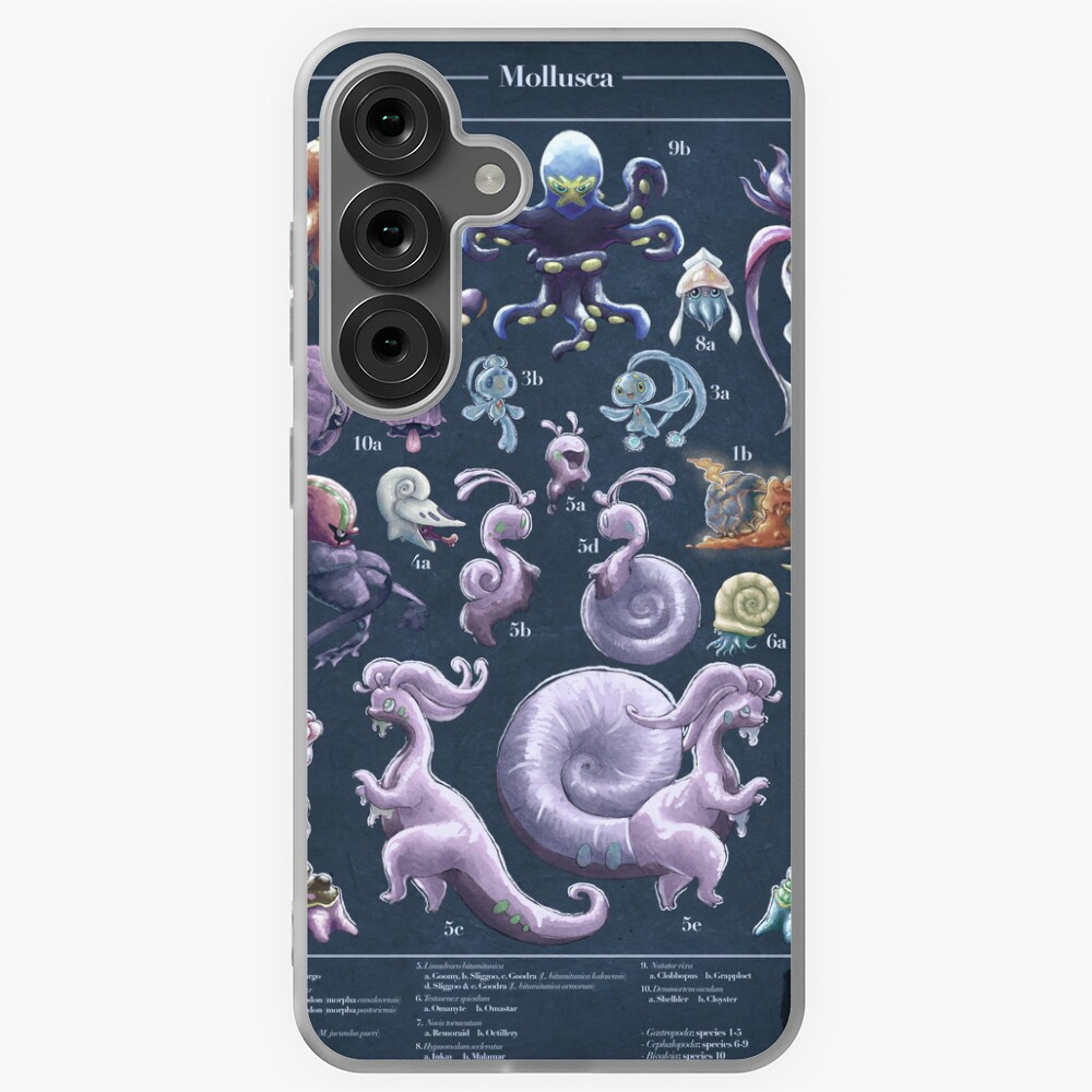 Item preview, Samsung Galaxy Soft Case designed and sold by Swainathan.